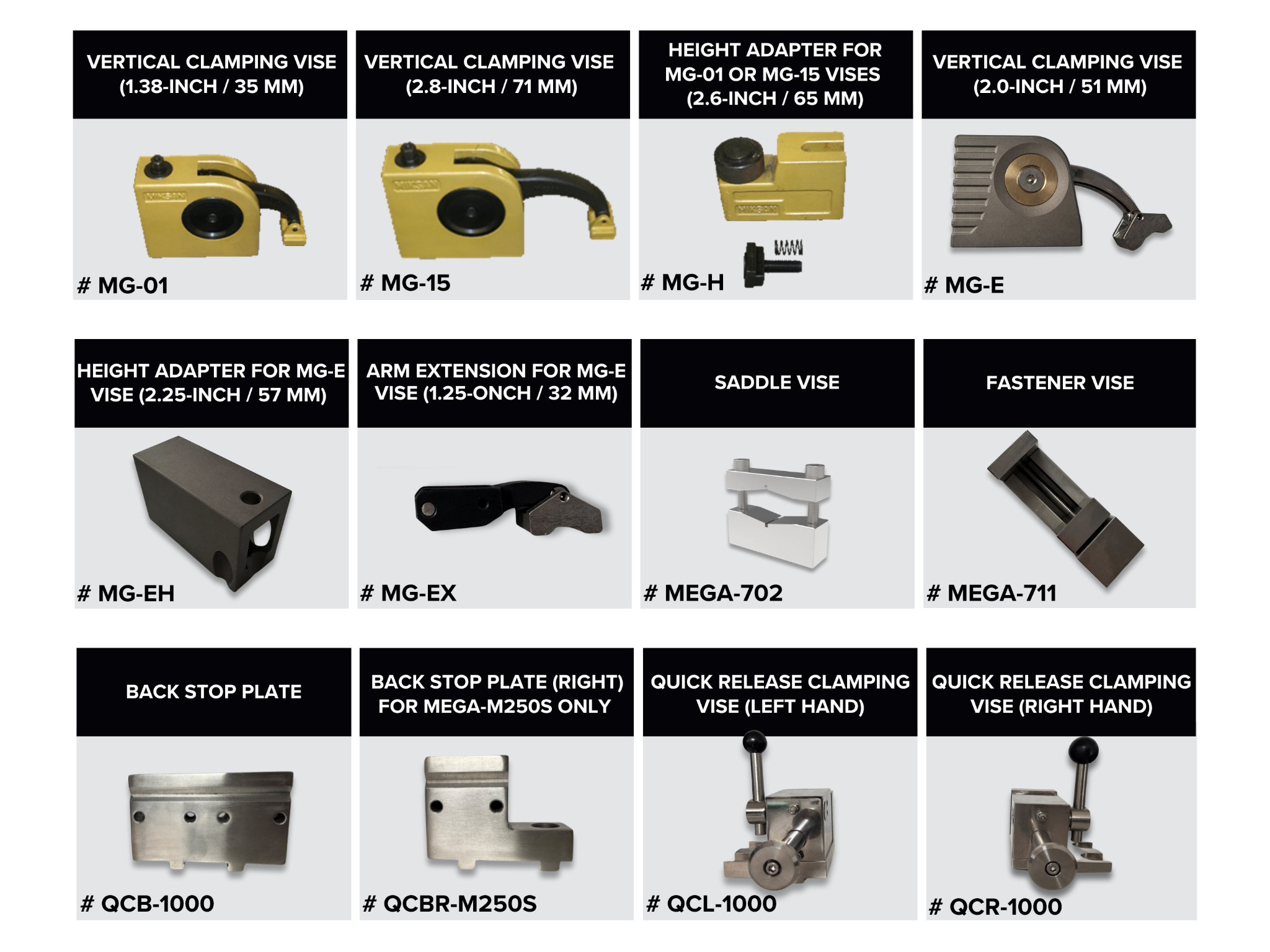Image of the MEGA-M250S accessories